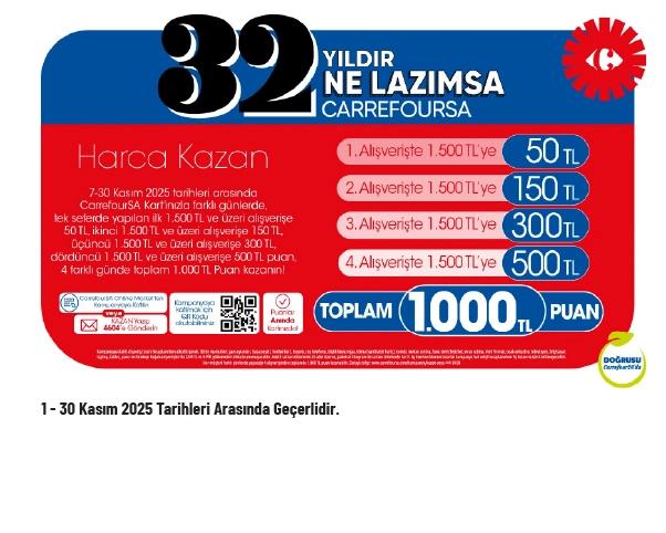 CarrefourSA Kampanyası - 4 Farklı Günde 1.500 TL ve Üzeri Alışverişinize Toplam 1.000 TL Puan Fırsatı!