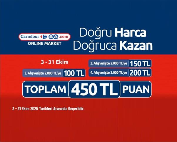 CarrefourSA Kampanyası - Toplam 450 TL Puan Kazanma Şansı