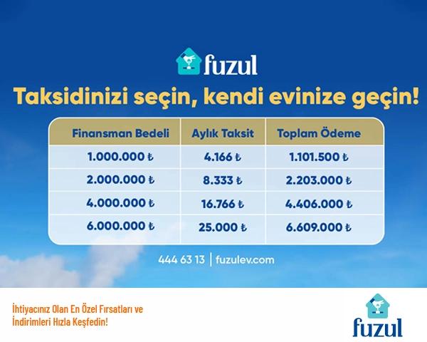 Fuzul Tasarruf 33. Yıl Kampanyası