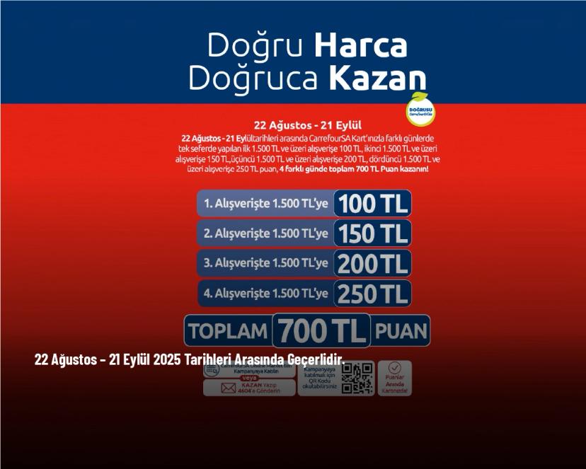 CarrefourSA İndirimi - 4 Farklı Günde 1500 TL ve Üzeri Alışverişinize Toplam 700 TL Puan Fırsatı