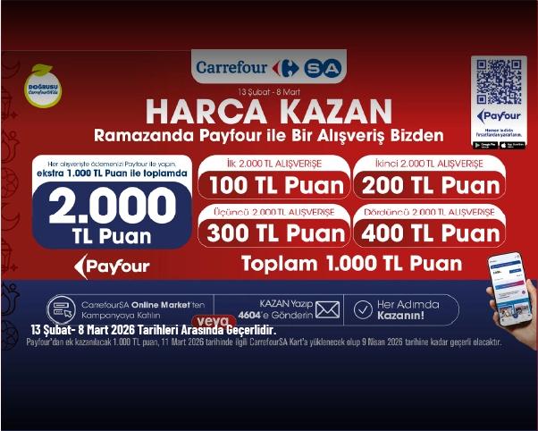 CarrefourSA Kampanyası - 4 Farklı Günde Toplam 1.000 TL, Payfour İle Ödemelerde Toplamda 2.000 TL Puan Kazanın CarrefourSA Kampanyası - 4 Farklı Günde Toplam 1.000 TL, Payfour İle Ödemelerde Toplamda 2.000 TL Puan Kazanın
